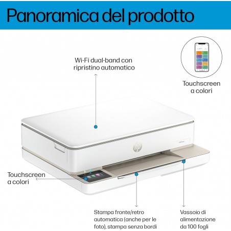STAMPANTE HP Envy 6120e 714L8B, Stampante Multifunzione a Getto d'Inchiostro A4 a Colori, Stampa Fronte e Retro Automatica, Fin